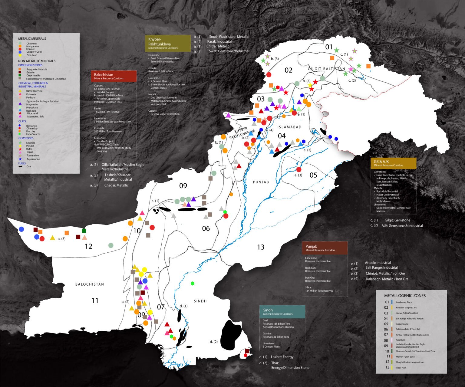 Government Initiative – Pakistan The Mineral Marvel